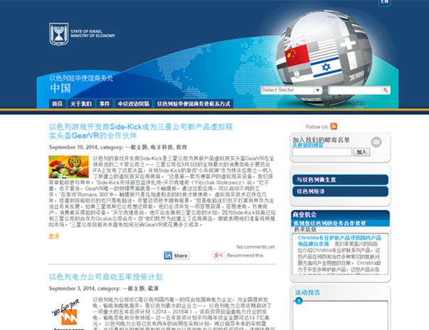 Chinese digital marketing for Israel Trade Mission In China