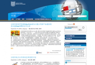 Chinese digital marketing for Israel Trade Mission In China