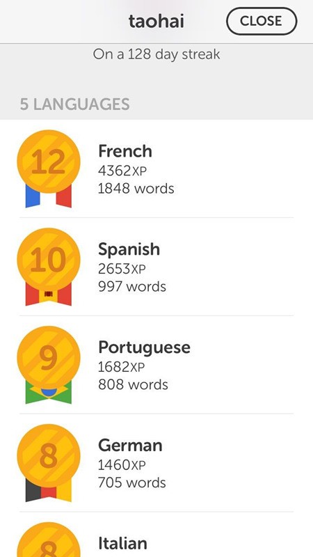 duolingo languages test